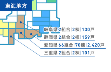 東海地方