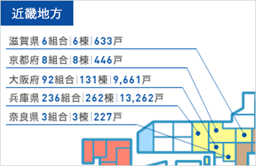 近畿地方